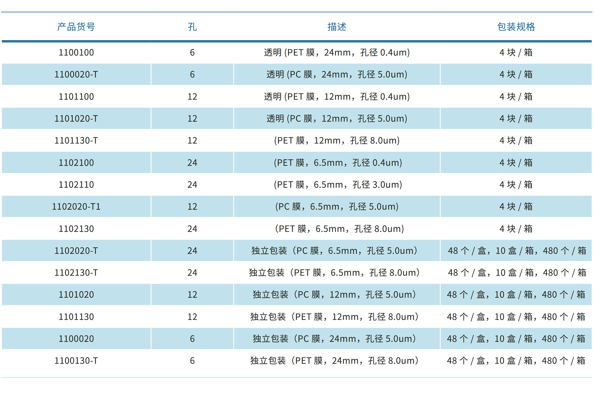 云顶4008集团官网