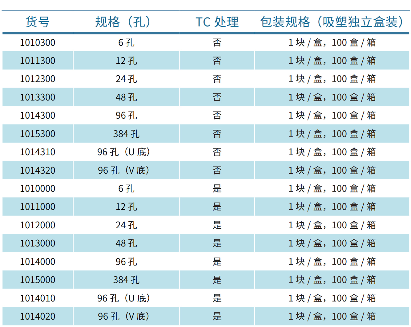 云顶4008集团官网