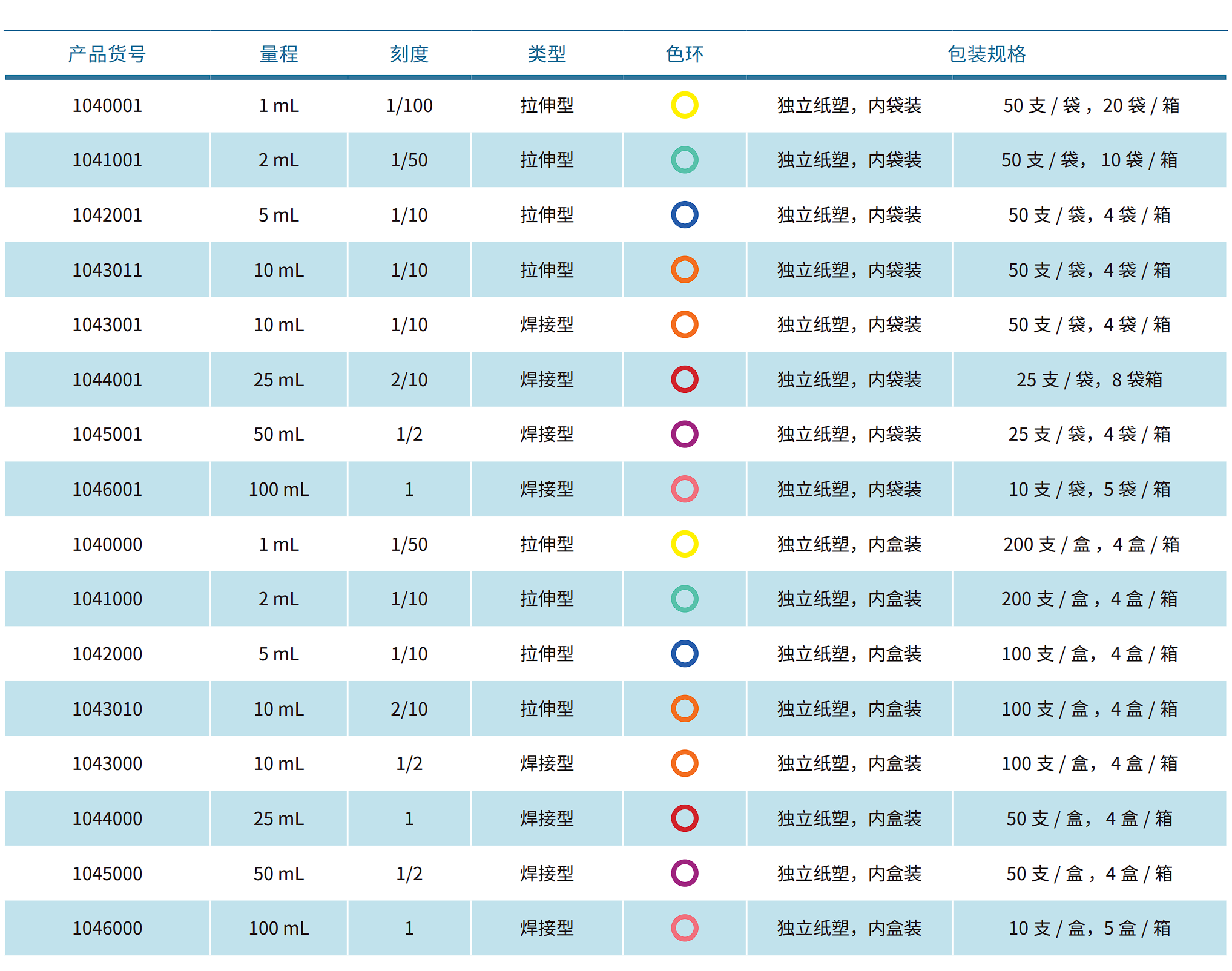 云顶4008集团官网