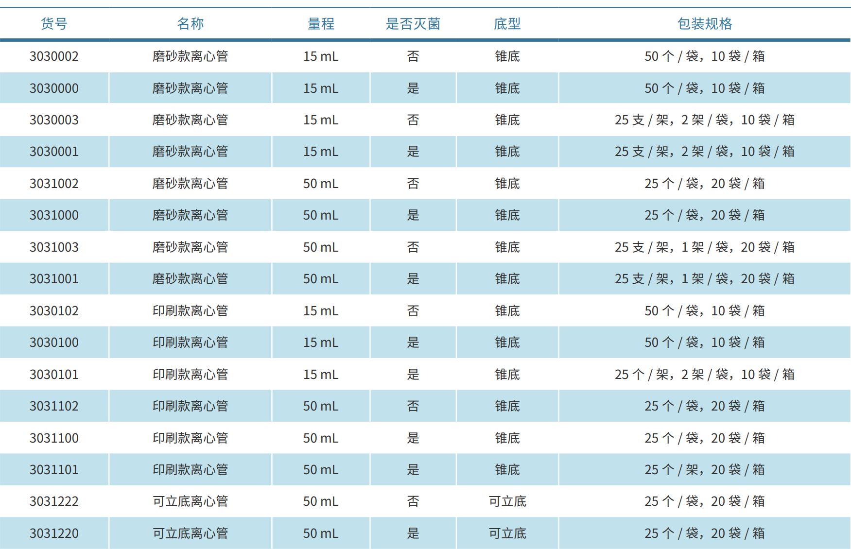 云顶4008集团官网